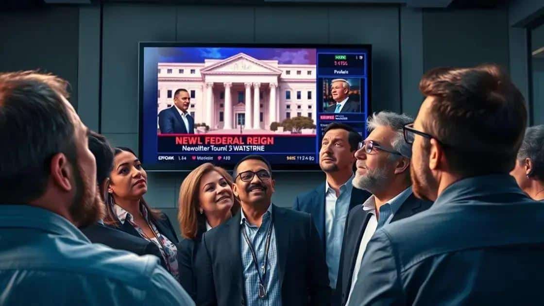 Analyzing investor sentiment during Fed announcements
