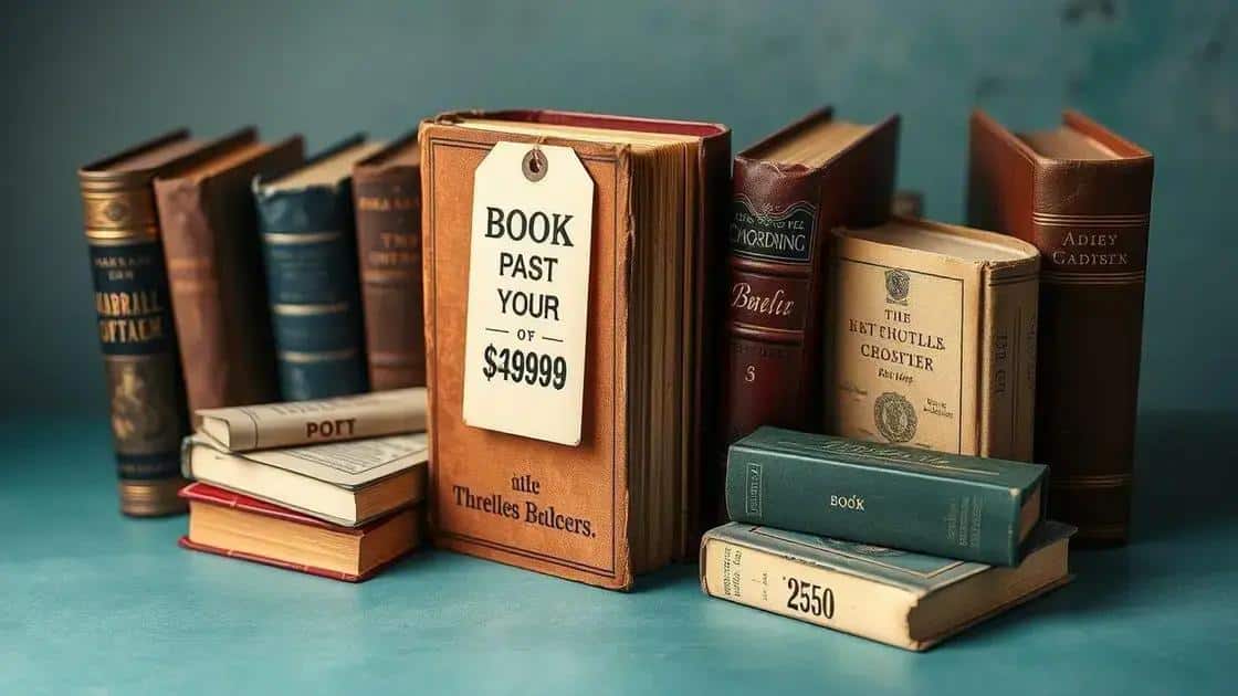 Historical trends in book inflation