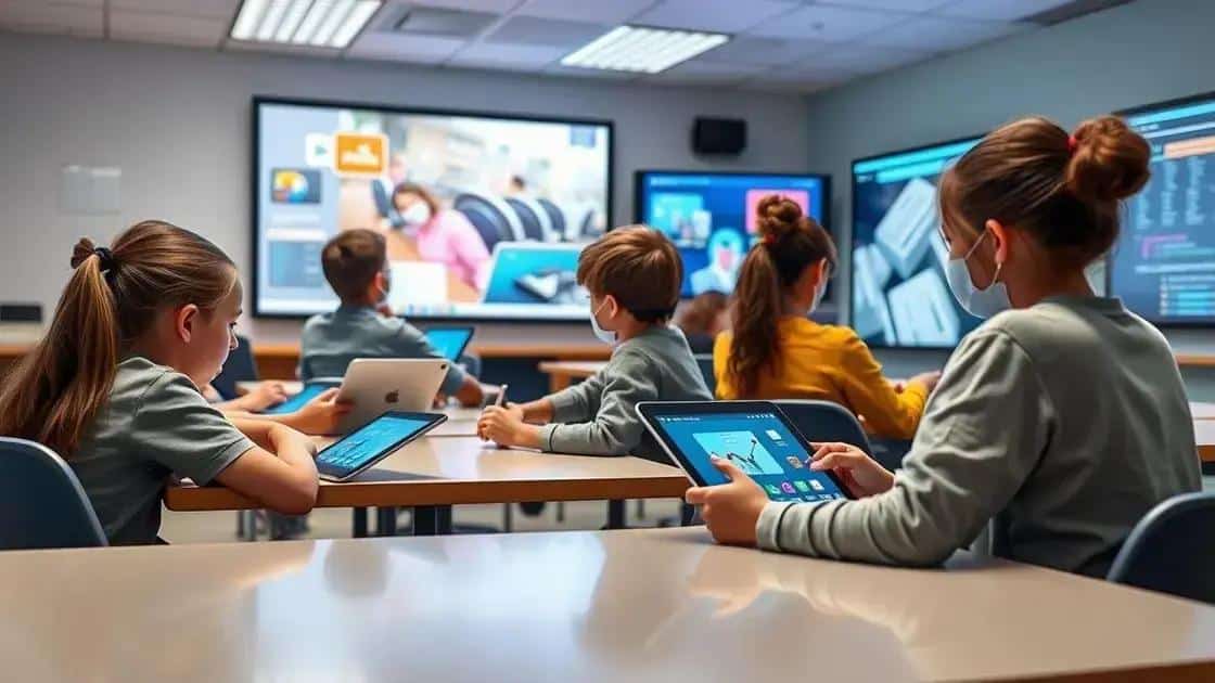 The role of technology in education trends