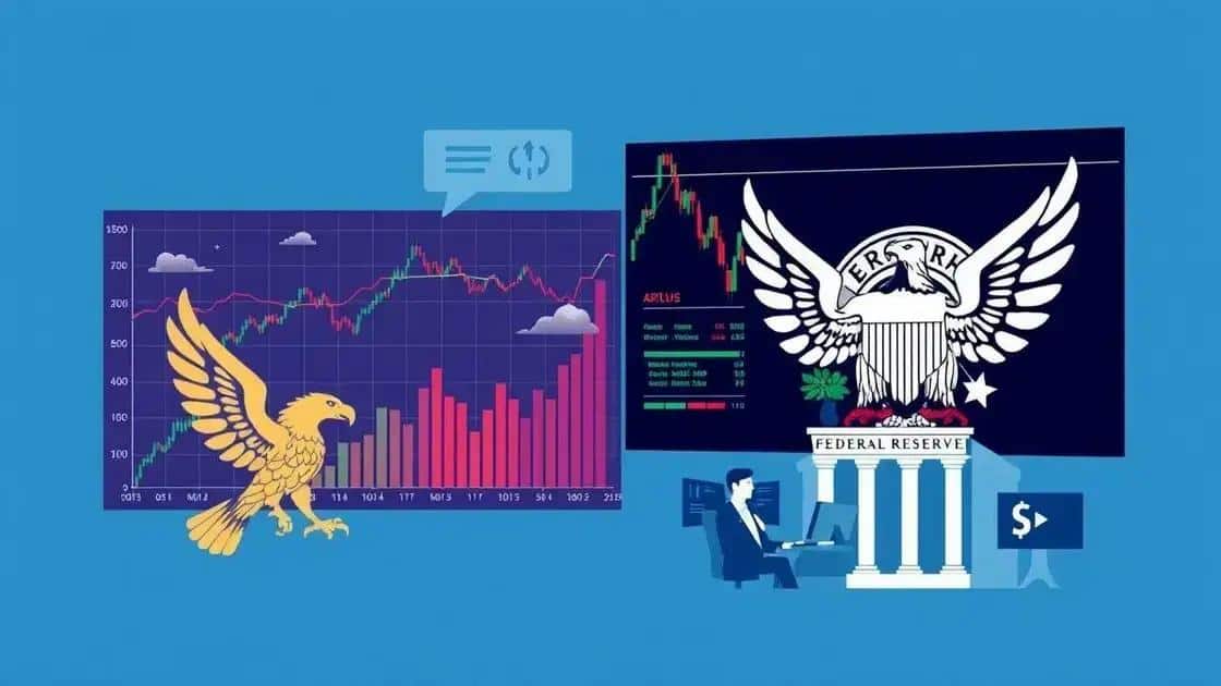 Market Reactions: A Closer Look