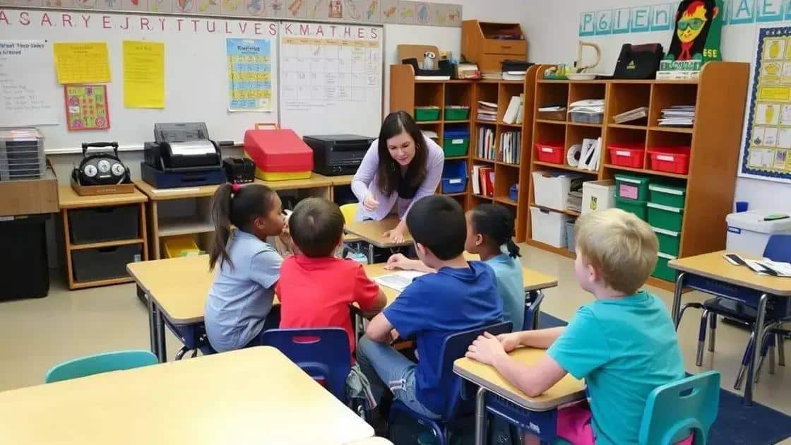 How special education law supports students