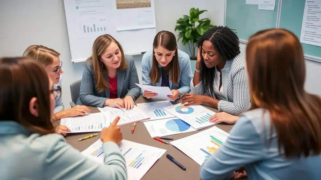 measuring the impact of training on educators