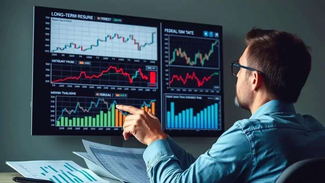 Long-term impacts on investors