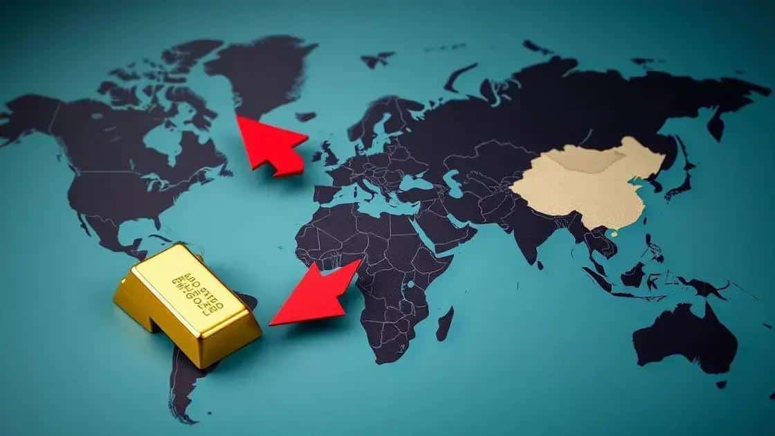 How geopolitical events influence gold and silver value