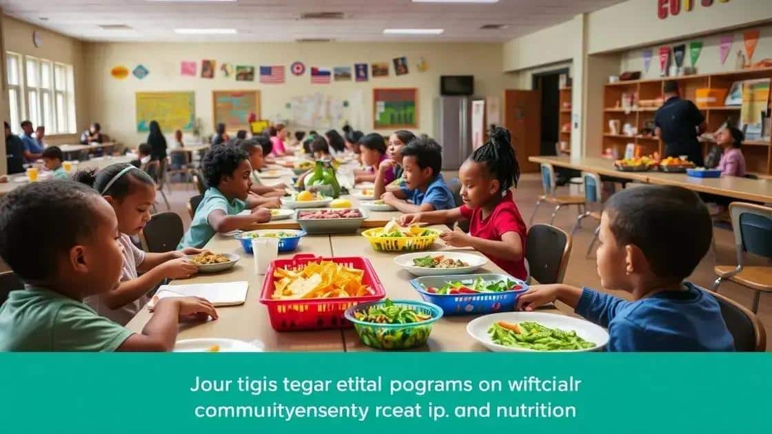 Effective programs for enhancing meal access