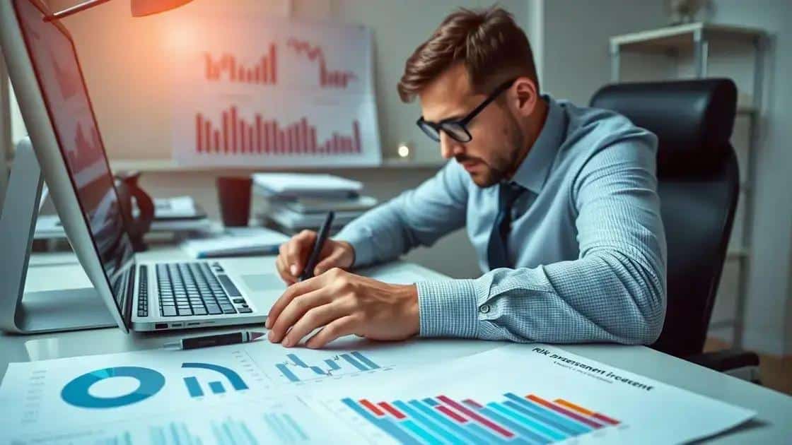 Risk management in investment practices