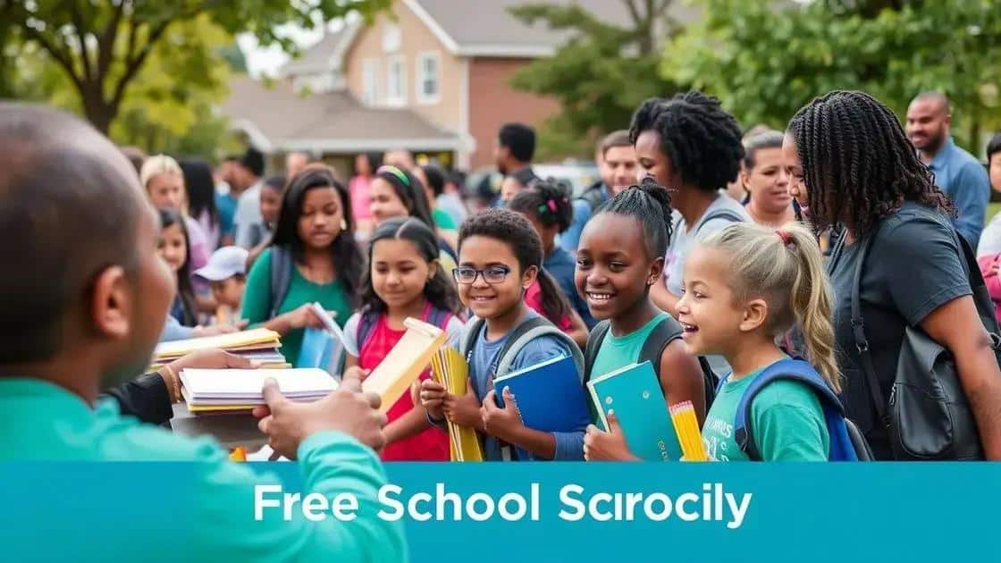 How to find author free school supplies