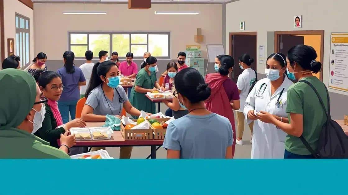 Community resources for low income individuals