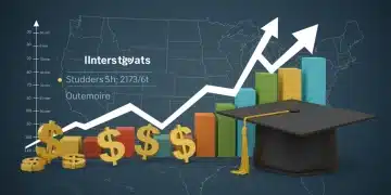 2025 Federal Student Loan Interest Rate Adjustments: A Quick Guide Graph showing rising student loan interest rates for 2025, with graduation cap and dollar signs.